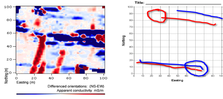geophysics
